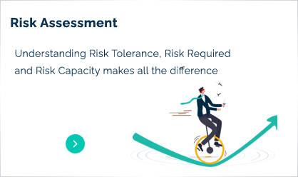 risk